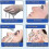 (3pcs) Eyestrain Relief Moisturising Treatment 4