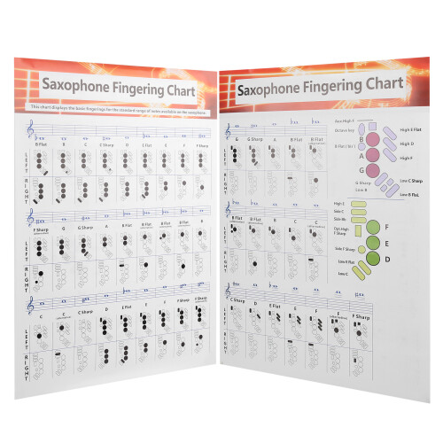 Saxophone Fingering Chart Basics Guide Exercise 2