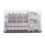 12 Way Fuse Box with LED Indicator DC12‑32V 2
