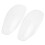 2pcs Motorcycle Hand Guard Handguard Wind Cold 8