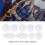9Pcs/set Exquisite Sax Key Button Inlays for Alto 7