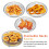 3Pcs Stainless Steel Air Fryer Dehydrator Racks, Stackable, 20x9x4cm 8