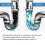 Pipe Cleaning Tablets - Powerful Deodorizing & Decontaminating Effervescent Tablets for Kitchen & Bathroom Clogs 2