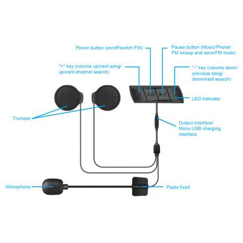 Motorcycle Helmet Bluetooth Headset Waterproof 500mAh Noise Reduction 2