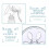 Extractor de leche manual de silicona ajustable blanco 4