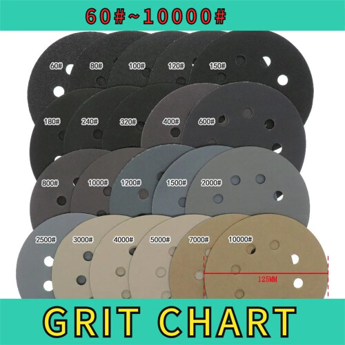 60-10000 Grit Round Shape Sanding Discs for 5 Inch Sander, 125mm Hook Loop Sandpaper Buffing Sheets, 10 Pack 2
