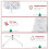 White Classic Artificial Christmas Tree Holiday Home Decor 6