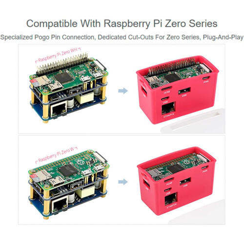 USB/ETH Hub HAT for Raspberry Pi Zero 2W and Zero W - PoE Ethernet and USB Expansion Board for Raspberry Pi 1