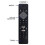 elevision Remote Control Replacement BRC0884402 / 01 Compatible for Philips TV Remote Ergonomic Design Television Remote Control Replacement 4