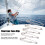 5pcs Longline Snap Clips 2.6x100mm Corrosion-Resistant Tuna Float Line Clip 4