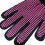 Durable Double-Sided Silicone Gloves for Hair Styling Devices 1