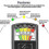 High Precision Electromagnetic Field Detector 5