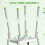 Homcom (Green) HOMCOM Rust-Free Aluminium Bath Chair with Adjustable Height 9