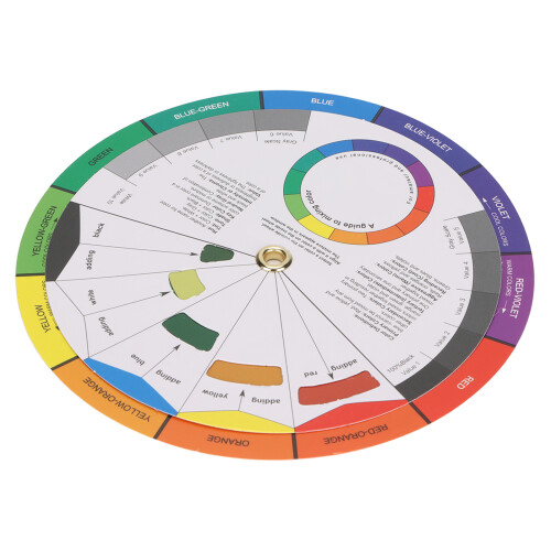 Reversible Color Wheel Poster, Easy Blending, Fine Craftsmanship 2