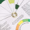 Reversible Color Wheel Poster, Easy Blending, Fine Craftsmanship 11