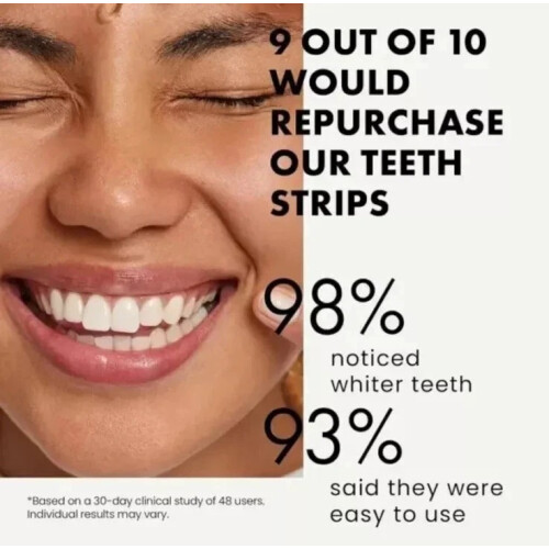 Eclat Teeth Whitening Strips | 14 Treatments for White Smile 2