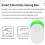 Pro Energy-Saving Device for Home Use, Stable Voltage Power Saver Box, High Efficiency Electricity Bill Reducer 4