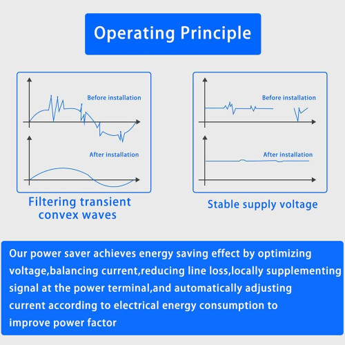 Pro Energy-Saving Device for Home Use, Stable Voltage Power Saver Box, High Efficiency Electricity Bill Reducer 2
