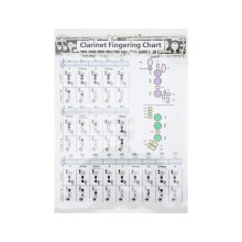 Clarinet Fingering and Chords Chart 30cm Musical Activity Poster for Beginners