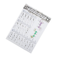 56cm Clarinet Chart - Fingering & Chords Perfect for Students & Teachers