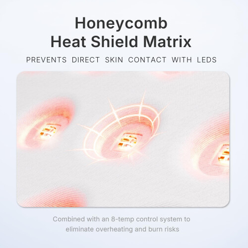 Red Light Therapy for Face FDA Approved, 280 LED Chips Face Mask 2
