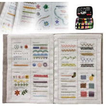 DIY Embroidery Stitch Book for Beginners with Detailed Stitch Patterns, Names, and Instructions for Sewing Enthusiasts