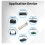 2.5G SFP Module 2500M Optical Port Turn to RJ45 Transceiver Module 5