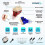 Upgraded Version Hearing Aids for Adults Seniors with Dual Micphone, Rechargeable 3