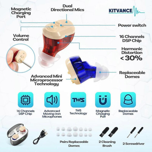 Upgraded Version Hearing Aids for Adults Seniors with Dual Micphone, Rechargeable 2