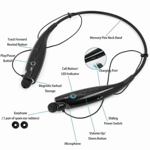 Wireless Bluetooth Headset Neck-mounted Sports Running Stereo 1