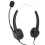 VH500D-3.5mm cuffie cablate binaurali per telefono nero 16