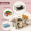 GEEZY GEEZY Stacking Storage Baskets Set 4 Open Front Kitchen, Fruits, Veg, Snack Organiser 5