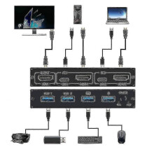 (328) Otwoo 2-poorts HDMI USB KVM 4K-switchsplitter voor gedeelde monitor, toetsenbord en muis, adaptief