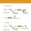 (389)Projection Screen Remote Control Electric Screen Remote Radio Frequency Controller Screen Automatic 5