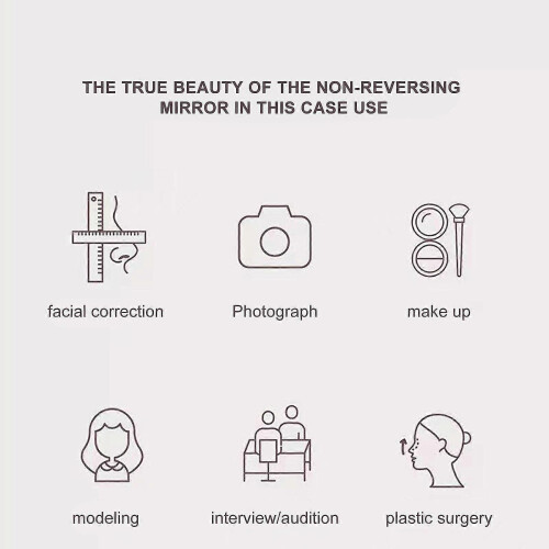 (1794)True Mirror Non Reversing, Triangular Fixed Non-reversing Mirror, Inverted Mirror,non Reversing 1