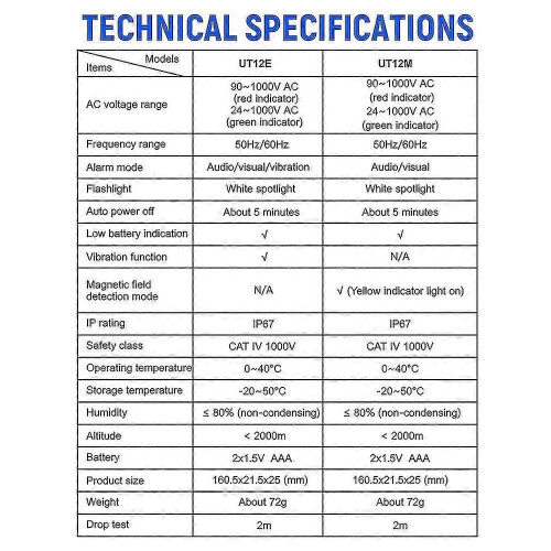 (1977)Ut12e Ac Voltage Detector Meter 24v-1000v Non-contact Portable Tester Pen Socket Volt Current 1