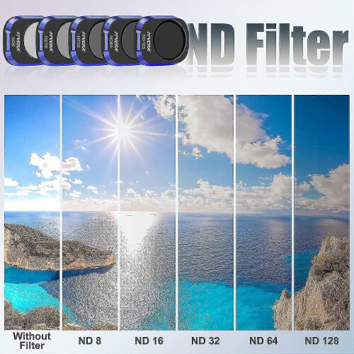(132149) Kit de filtres ND pour objectif DJI Mini 3 Pro - Accessoires 1