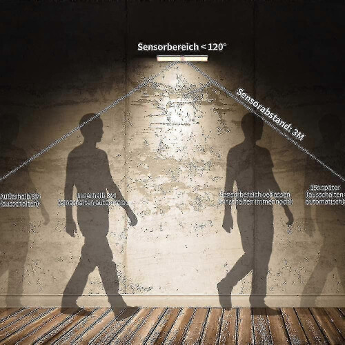 (132919) Éclairage de placard avec détecteurs de mouvement, éclairage LED sans fil pour armoire avec 2