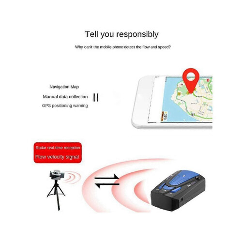 (132992)Car Radar Speedometer Radar Detector Mobile Speed Detector 12v Omnidirectional Led Display Electronic 2