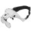 (634) Loupe frontale avec 2 LED 5