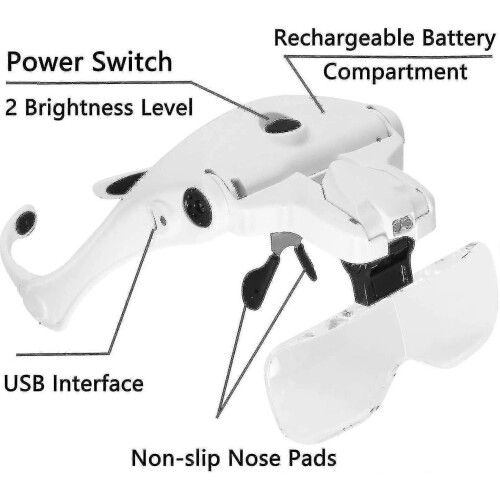 (638) Loupe éclairante pour travaux de précision, loupe frontale rechargeable avec éclairage intégré 2