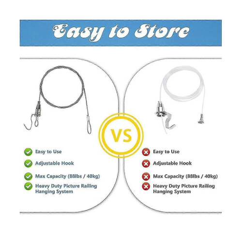 (1066)Sturdy Picture Rail Hanging System 88 Lb (40 Kg) Max Load Capacity Adjustable Wire Hooks Kit 3ft 2