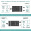 (1619)Usb 3.0 Switch Selector Kvm Switch 2 In 1 Out Usb Switcher For 2 Computers Share 1 Usb Devices 3