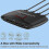 (1661)Usb Kvm Switch Selector Usb Switcher With Extender 4 Computers Share 4 Usb Hub Ports For Keyboard 2