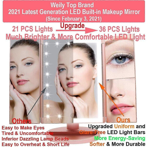 (2105)Lighted Makeup Mirror With 1x/2x/3x Magnification - 36 Led Touch Screen And Usb Charging - 180 1