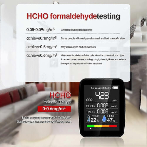 (2645626) Multifunctionele 5-in-1 CO2-koolstofdioxidetester Digitale luchtkwaliteit Tvoc-sensor Meter 1
