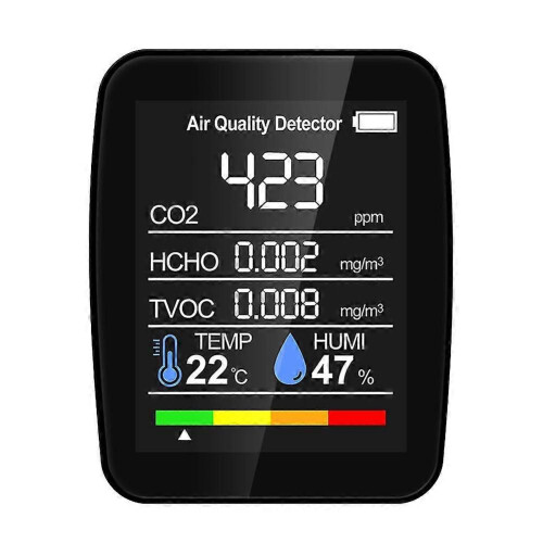 (2545627) Multifunctionele 5-in-1 CO2-koolstofdioxidetester Digitale luchtkwaliteit Tvoc-sensor Meter