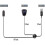 (1266)Infrared Remote Extender Cable, Ir Repeater Cable Usb Infrared Remote Control 2