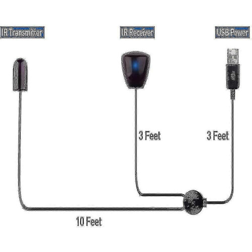 (1266)Infrared Remote Extender Cable, Ir Repeater Cable Usb Infrared Remote Control 1