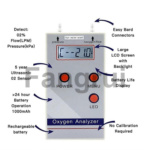 For Oxygen Analyzer O2 Oxygen Concentration Meter 21956 Eu 2